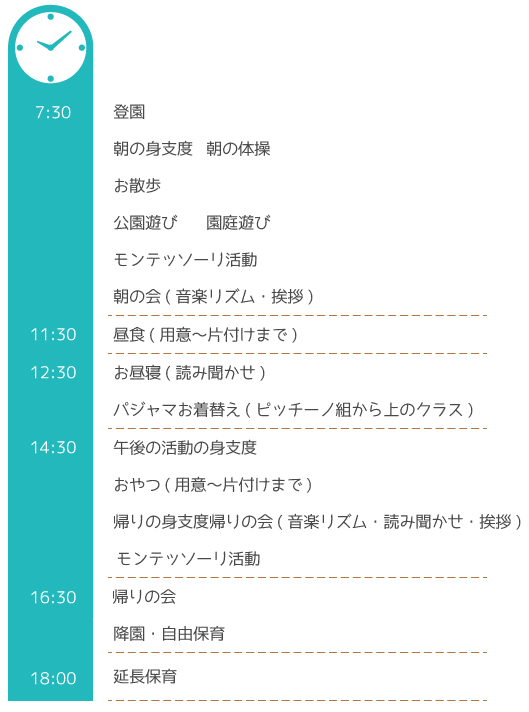 一日の時間割表